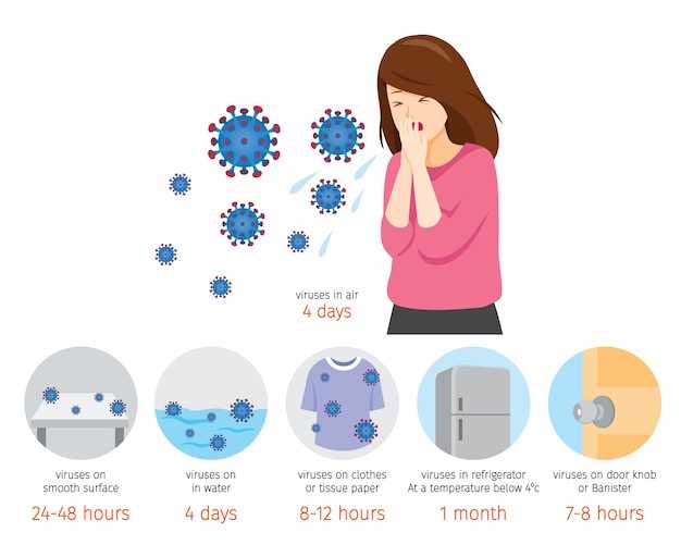 Исследования касательно выживаемости ротавируса